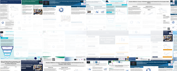 Posters generated by researchers